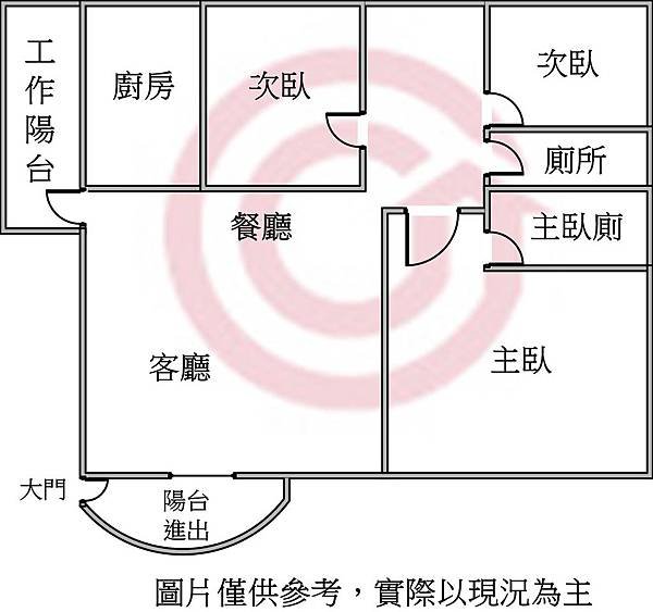 美術特區-畢卡索美三房格局圖