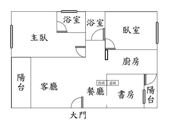 格局圖