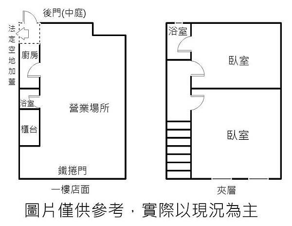 格局圖