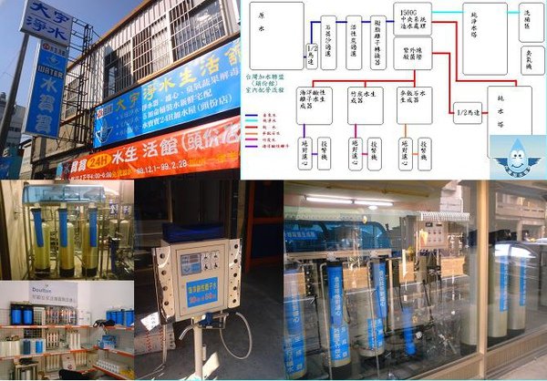 台灣加水屋聯盟頭份館.JPG