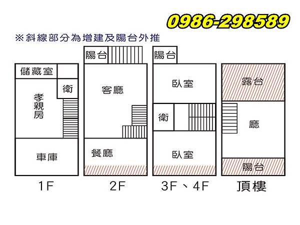 虎尾寮臨12米路孝親雙車墅【#東區透天】