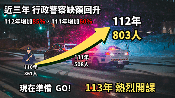 1121020 警察新班開課.png