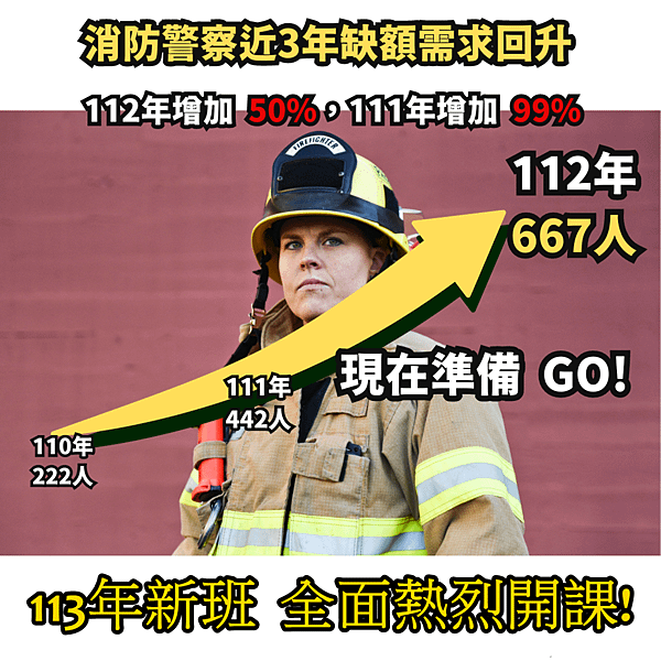 11210消防警察 缺額回升01.png