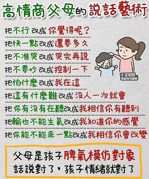 (未設定標題)