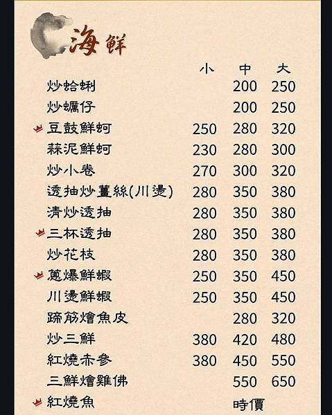 新北市美食-泉友飲食店(汐止)
