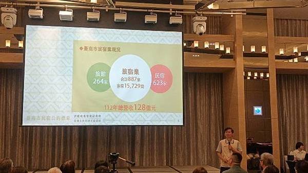 臺南民宿經營公約 幸福住宿有家的感覺