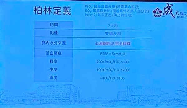 認識【急性呼吸窘迫症候群（ARDS）】預防、診斷與治療策略