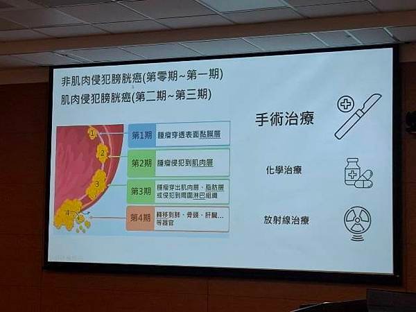 轉移性泌尿上皮癌不再是絕症	：免疫加標靶治療成功逆轉疾病