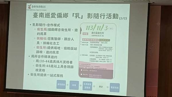 福盈扶輪社捐贈超音波儀器 助力台南乳房健康篩檢