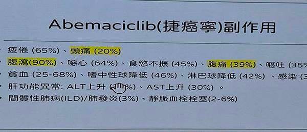 標靶藥瀉不停中醫治療助如願出遊