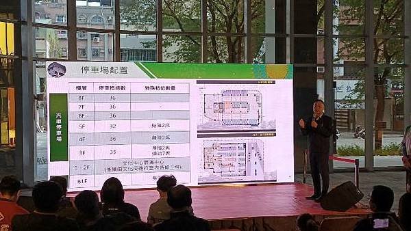 臺南文化中心立體停車場正式啟用為東區停車帶來更多便利