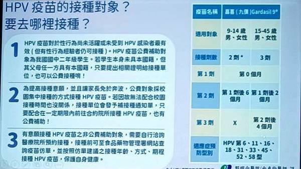 勿讓野花處處開談尖型濕疣的處置與預防