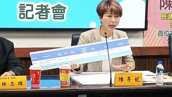 陳亭妃全國票后率先完成選舉補助款公益信託近265萬關懷弱勢