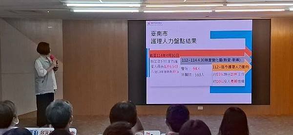 護理人力危機需共解！臺南加碼獎百萬推動13家醫院打造友善職場