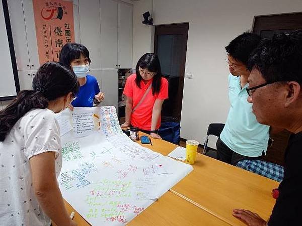 臺南市教育產業工會暨教師會辦理第六-二期基地班 成果分享會