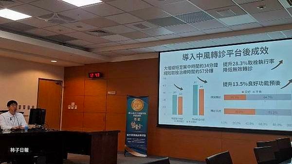即時辨識腦中風症狀把握黃金治療時機