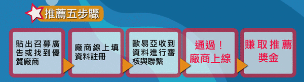 ichannel_8.gif