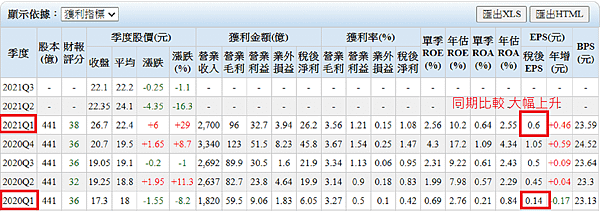 比較.png