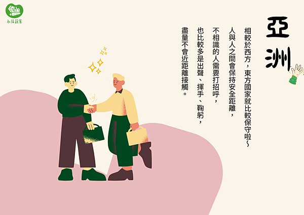 各國問候比一比 (3).png