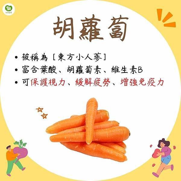 永萍抗漲特惠季！！即日起～12/17日 安全的老薑1斤只要9