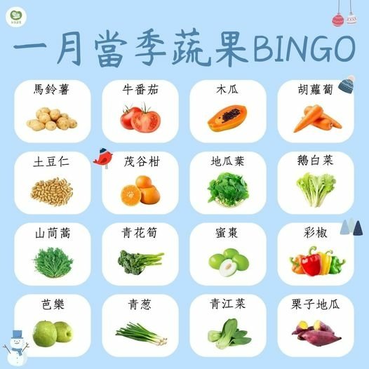 永萍當季時令專欄一月的蔬食BINGO第四彈來啦~~~