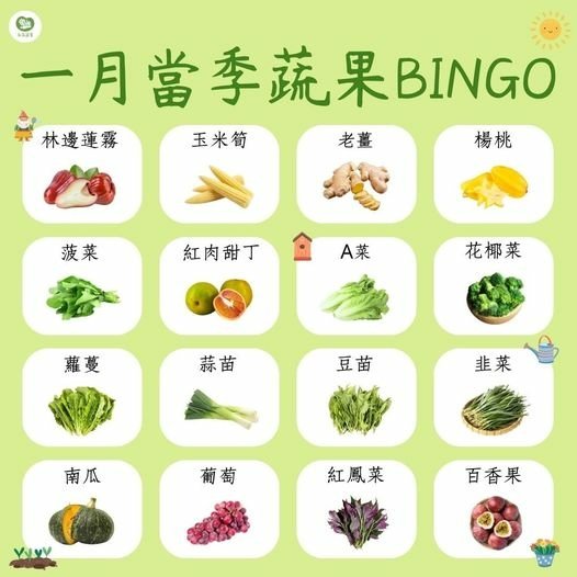 一月的蔬食BINGO最後一彈來啦