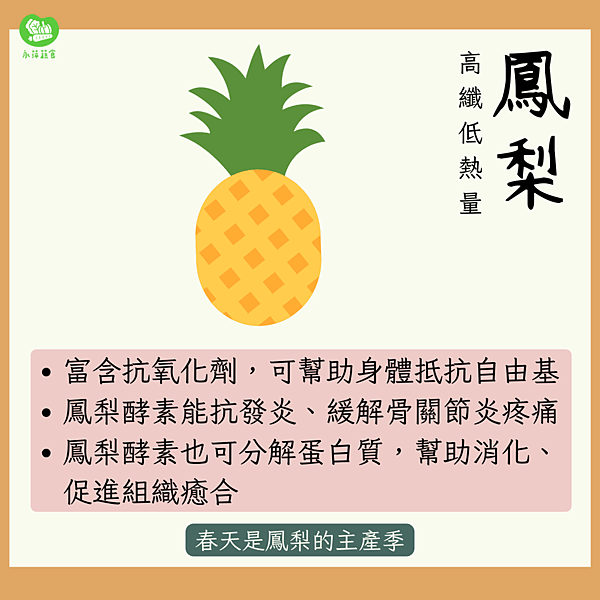 「驚蟄」的當季食令