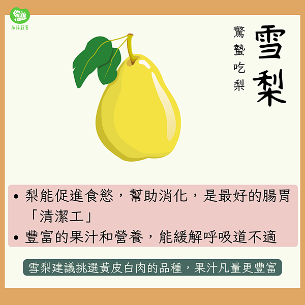 「驚蟄」的當季食令