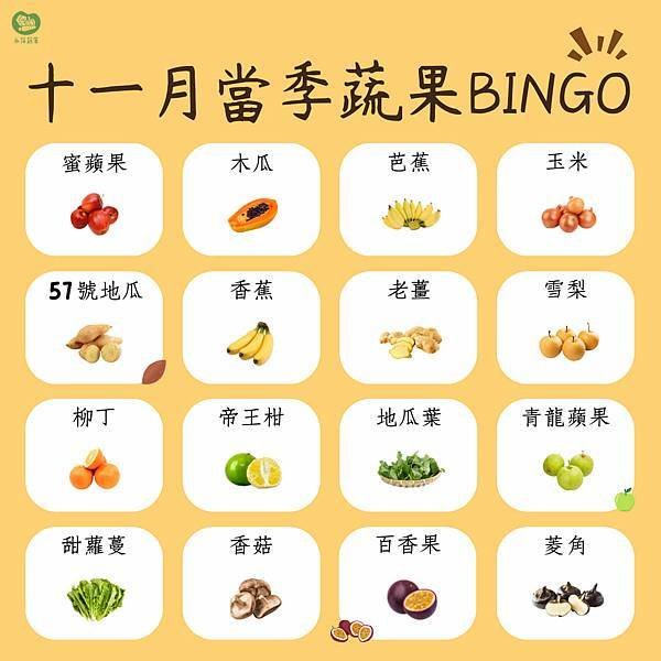 十一月的蔬食BINGO第二彈來啦～