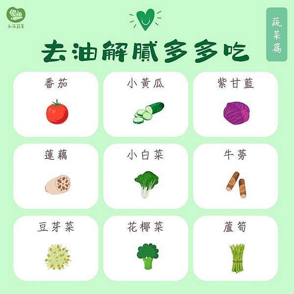 有助於去油解膩的蔬果們