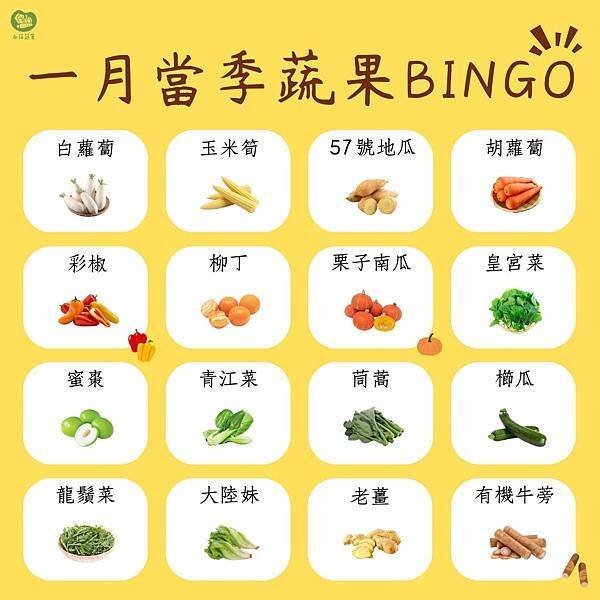 2025的蔬食Bingo第二彈來啦～