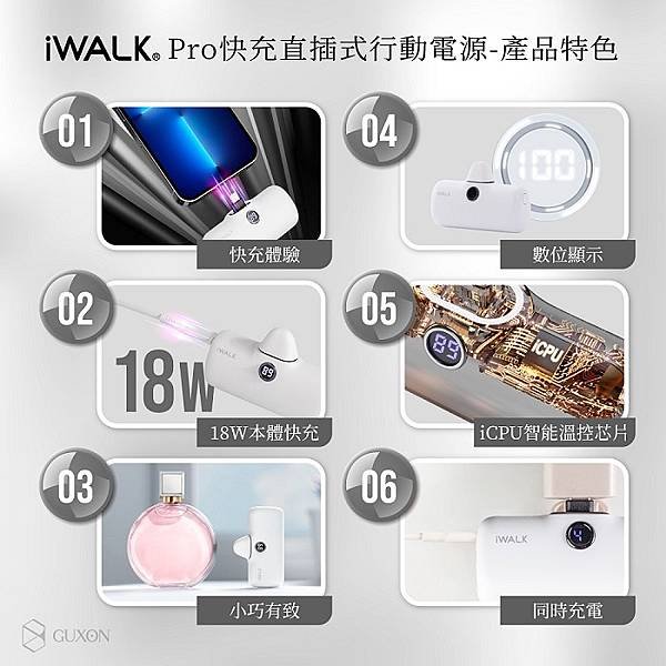 推~iWALK 第五代PRO版 數位顯示 快充行動電源 (T