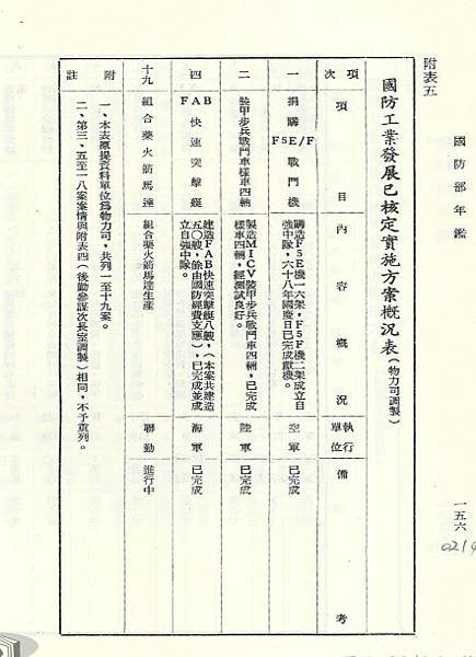 50計劃3.jpg