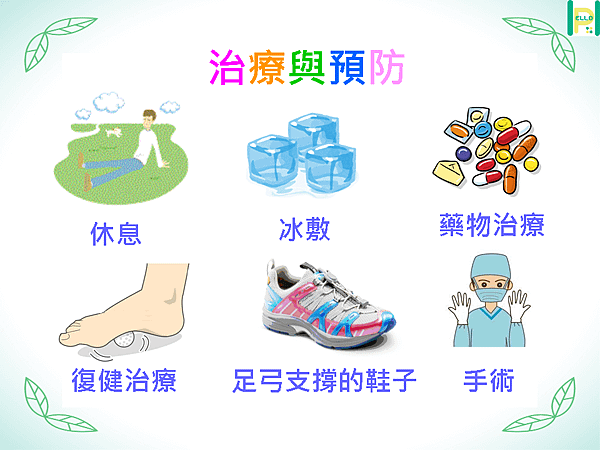 投影片5.PNG