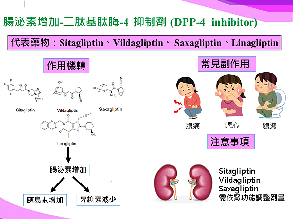 投影片7.PNG