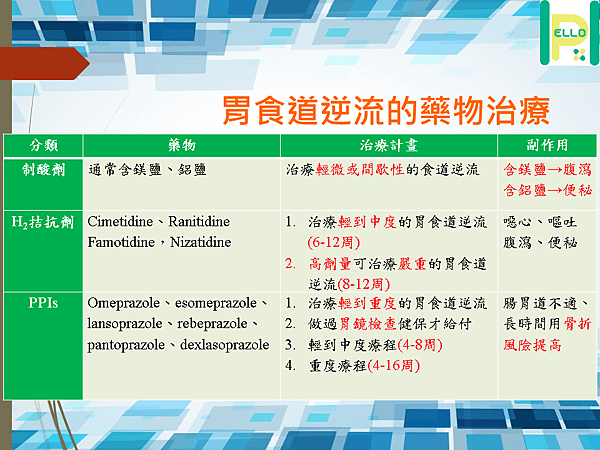 投影片5.PNG