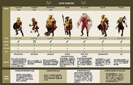 Cave Goblins1