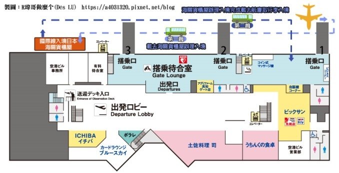 高知龍馬空港_2F_入境方式_2.jpg