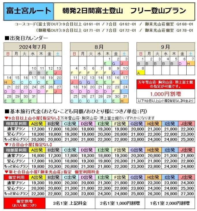 【遊記】日本．靜岡．2天1夜富士山攀登巴士套裝之旅 失敗篇(