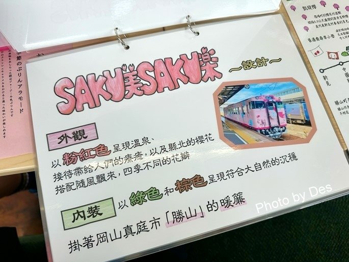 【遊記】日本．岡山／津山．SAKU美SAKU樂 觀光列車(岡