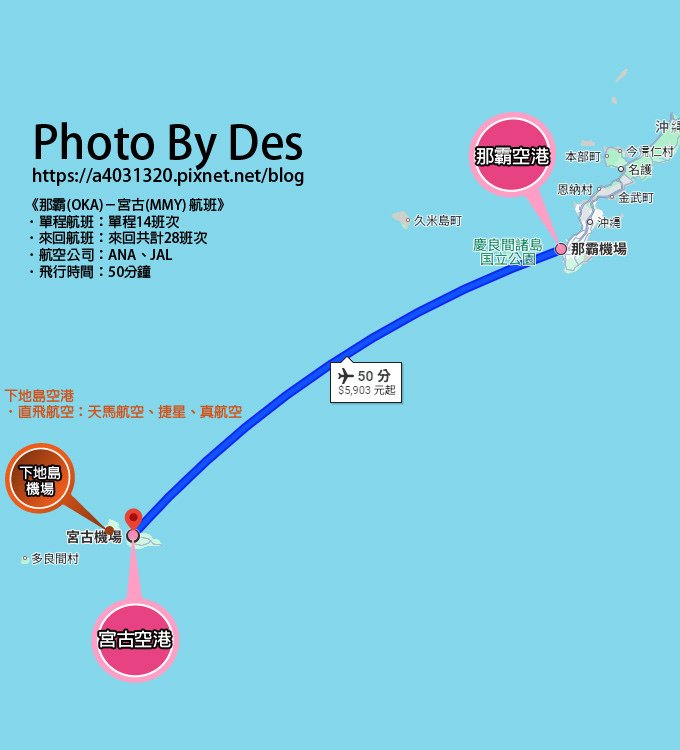 【遊記】日本．宮古島．沖繩搭ANA國內線遊宮古攻略(沖繩－宮