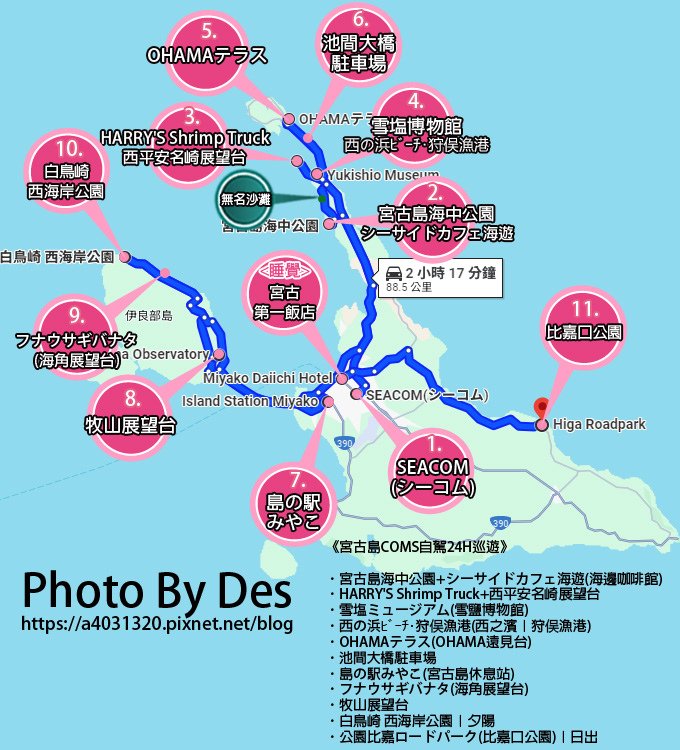 【遊記】日本．宮古島．單人迷你電動車24H遊宮古(超可愛小車