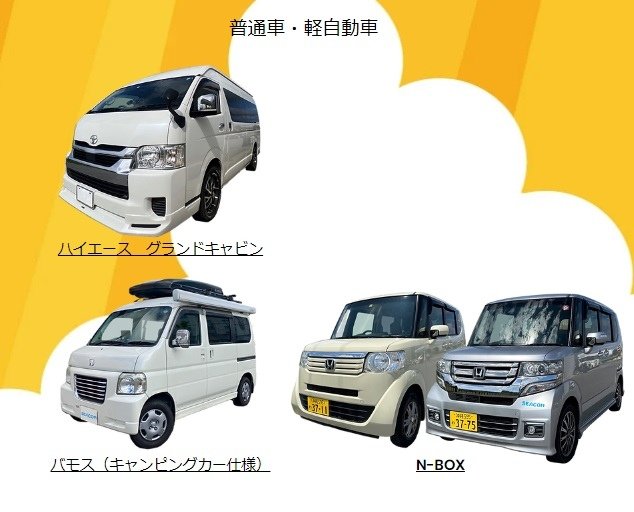 【自駕】日本．宮古島．TOYOTA COMS電動車單人座車型