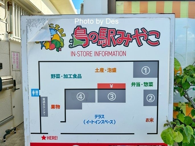 【遊記】日本．宮古島．單人迷你電動車24H遊宮古(超可愛小車