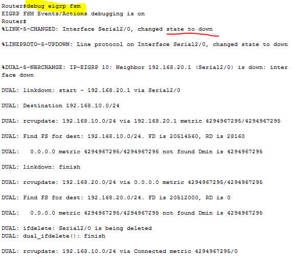 debug eigrp fsm.PNG