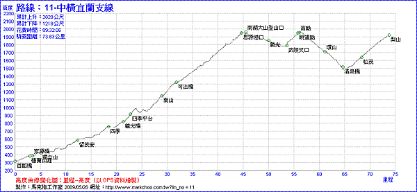 P-00404-a