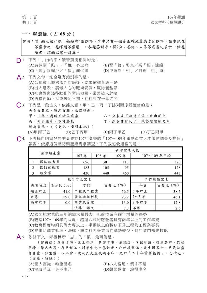 01-108學測國文(選擇題)試卷定稿_02.bmp