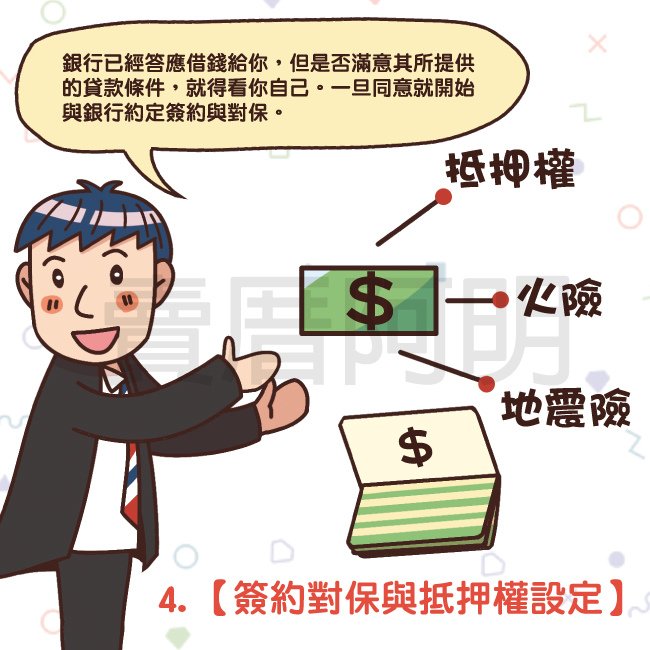 房貸流程愛注意-4.jpg