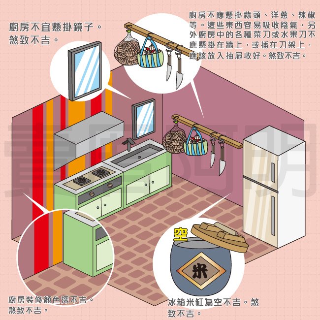 106-1229春節打掃禁忌風水篇-3.jpg