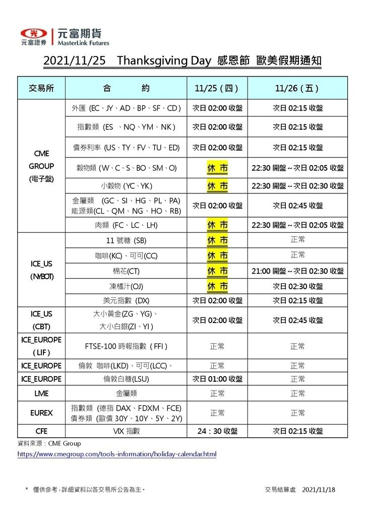 20211125  Thanksgiving Day 感恩節 歐美假期通知.jpg